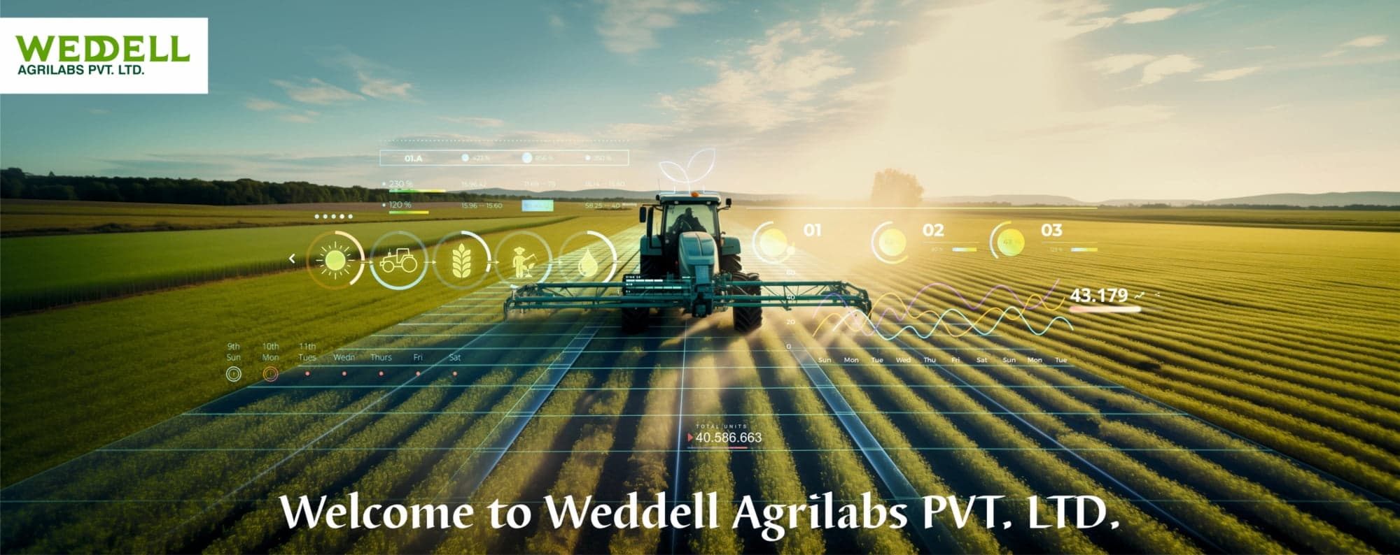 Weddell AgriLabs