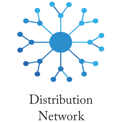 Distribution network